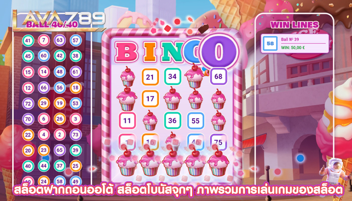 สล็อตฝากถอนออโต้ สล็อตโบนัสจุกๆ ภาพรวมการเล่นเกมของสล็อต