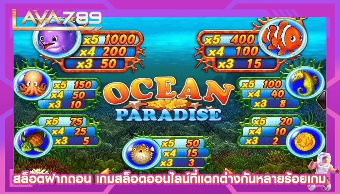 สล็อตฝากถอน เกมสล็อตออนไลน์ที่แตกต่างกันหลายร้อยเกม